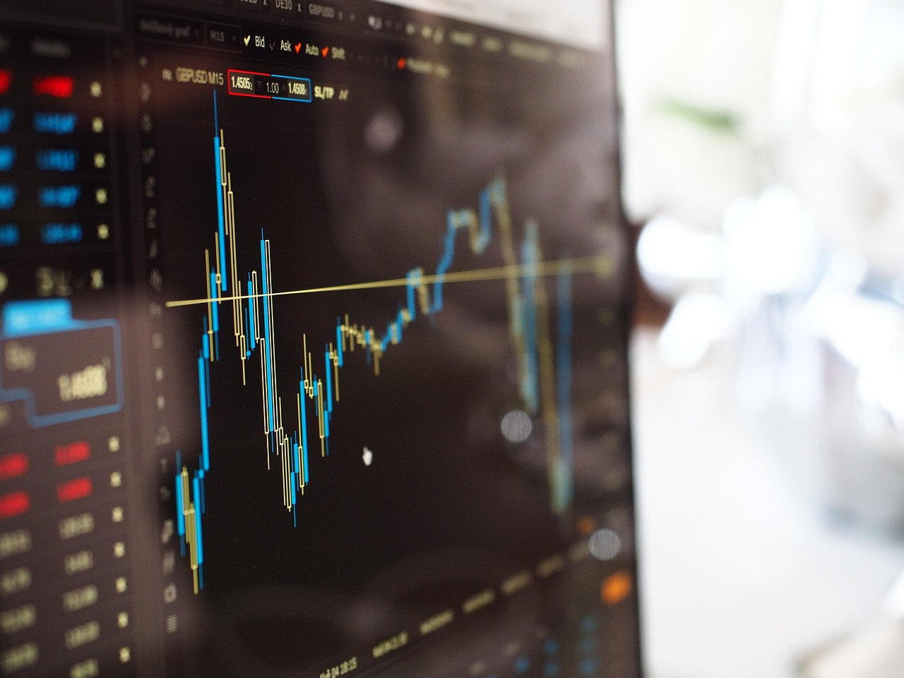 Prediction market interface